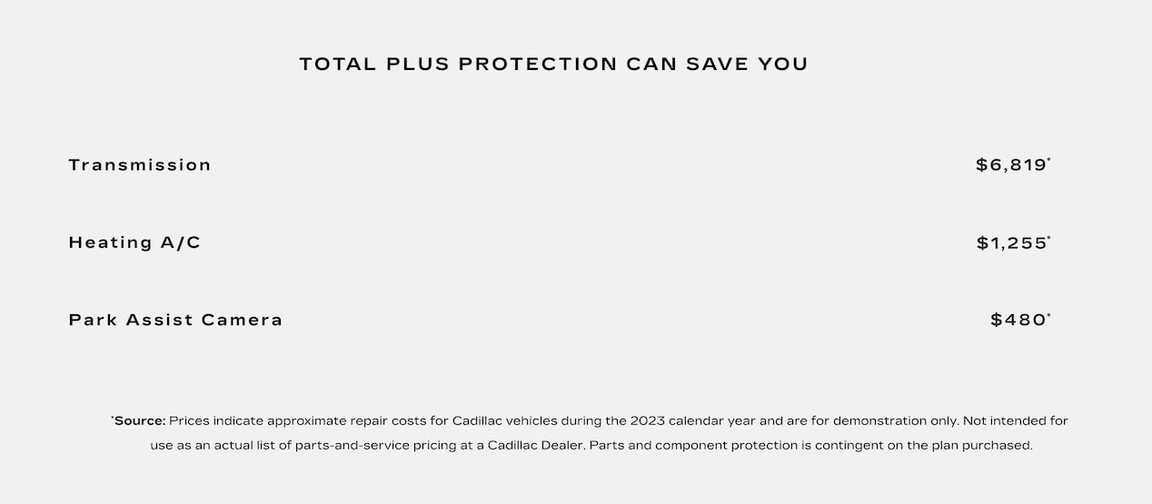 Total Plus Protection