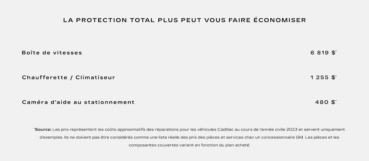 La Protection Total Plus